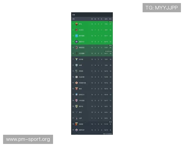意甲争抢成功率最新排名揭晓赛前展望引发广泛关注